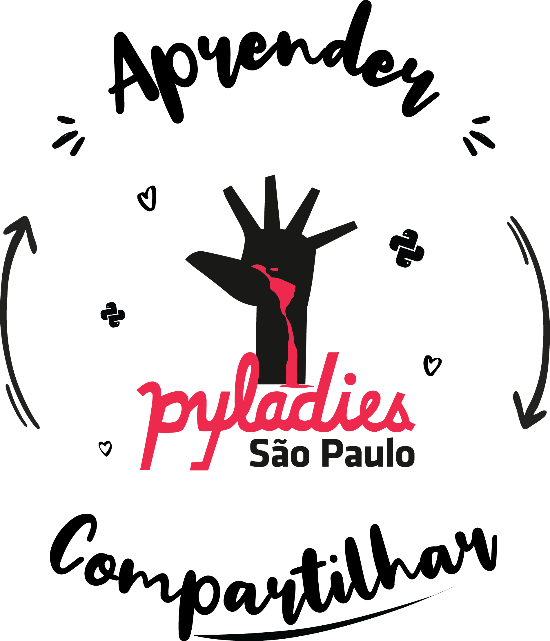 Logo das Pyladies São Paulo com o lema Aprender e Compatilhar